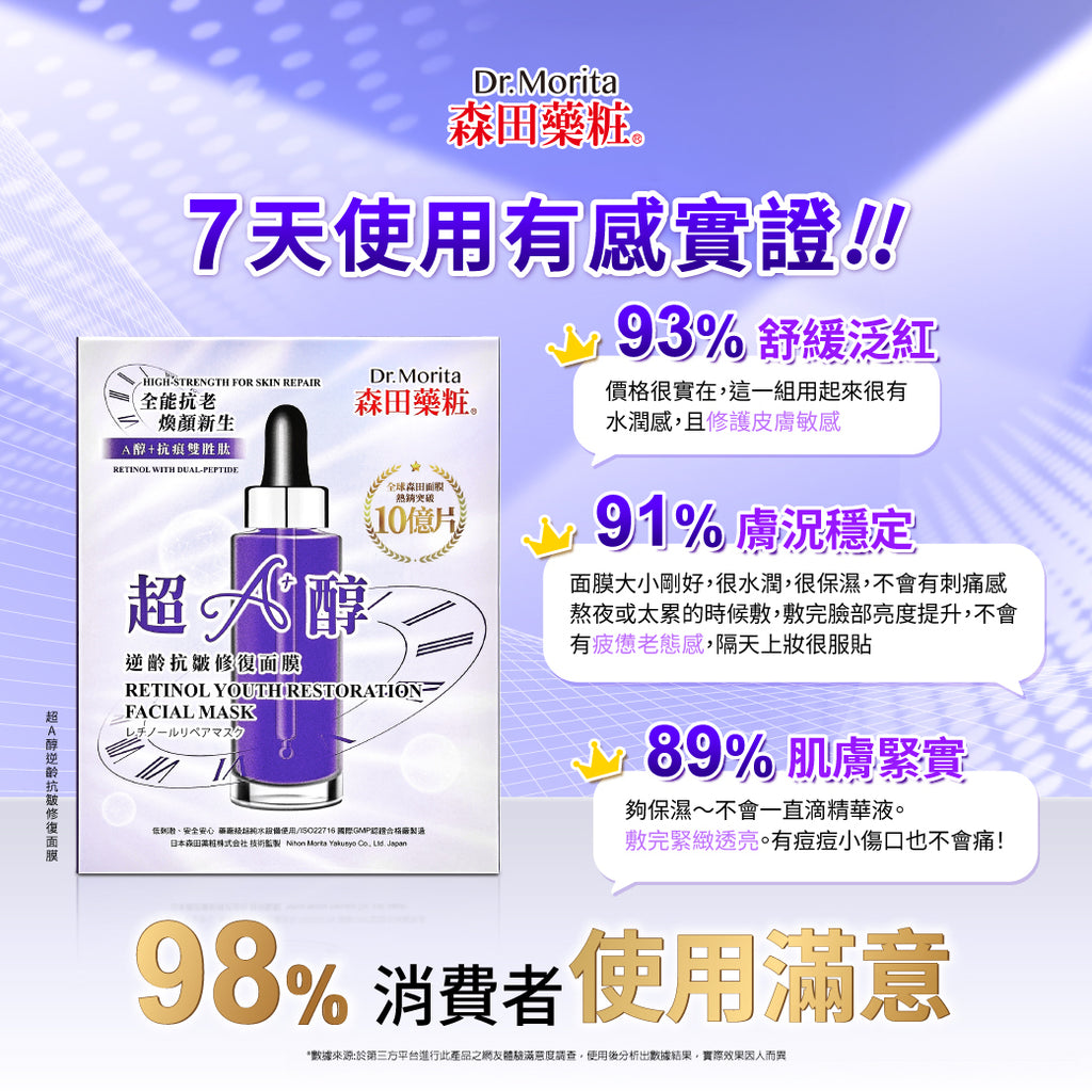 森田藥粧超A醇逆齡抗皺修復面膜7入