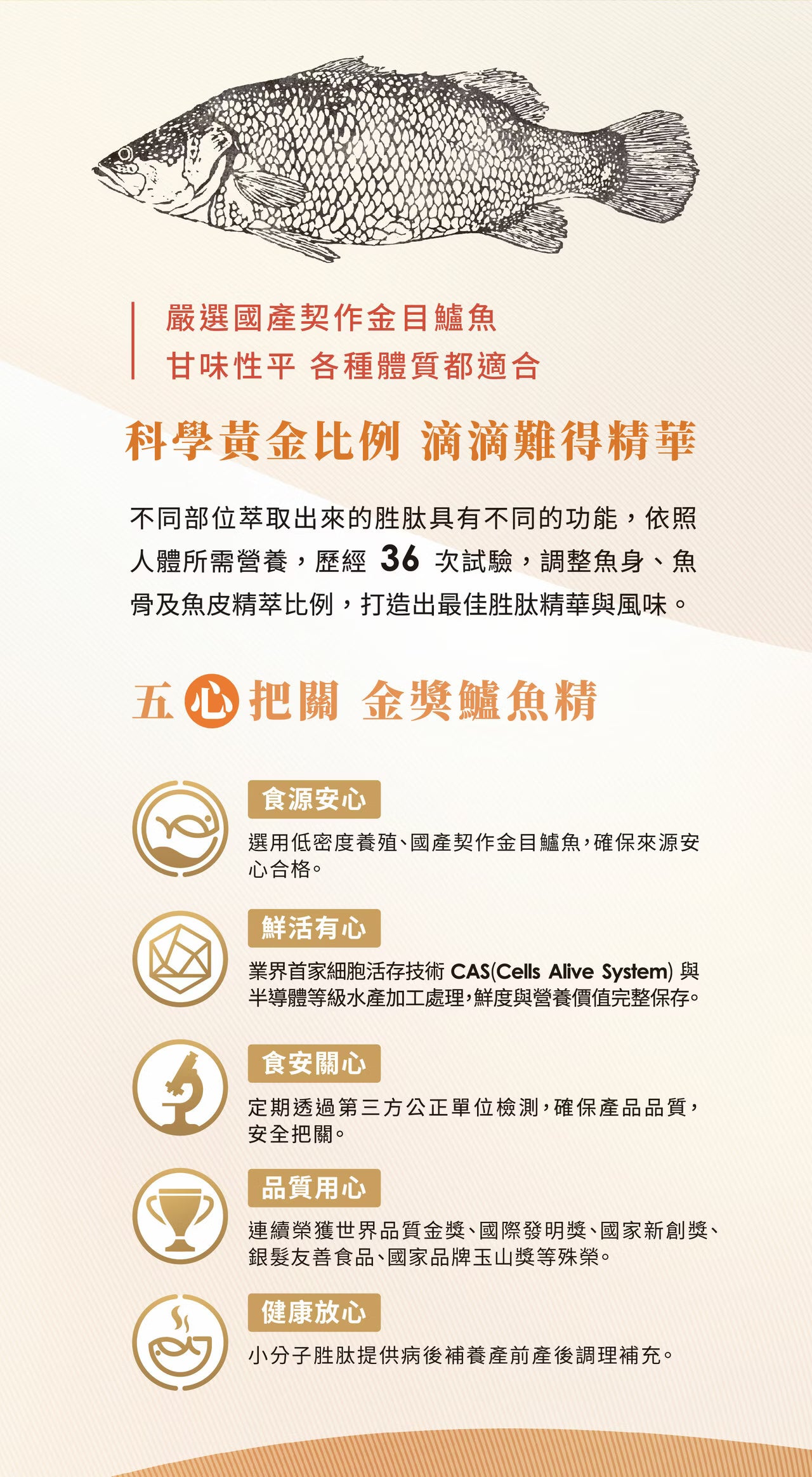 Anyong Fish Essence Lingzhi Royal Product+Anyong Fish Essence Lingzhi Royal Product
